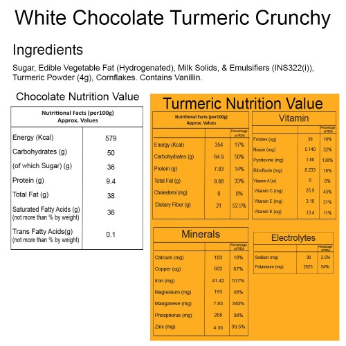 BOGATCHI Healthy Turmeric Milk White Chocolate Bites, Crunchy, 8 Pcs